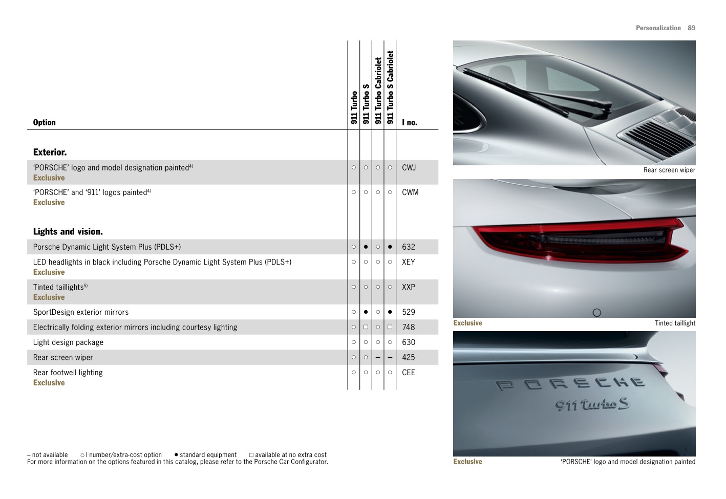 2016 Porsche 911 Turbo Brochure Page 18